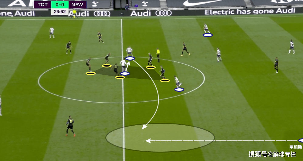  利物浦边锋群集体爆发撕裂对手防线如入无人之境